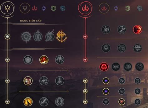 The Art of Rune Combo Evaluation: A Comprehensive Guide